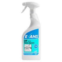 Kitchen Hygiene